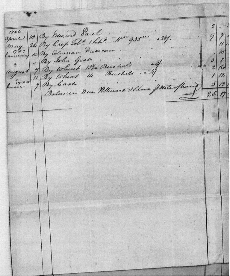 Abraham Ryley Account Page 2